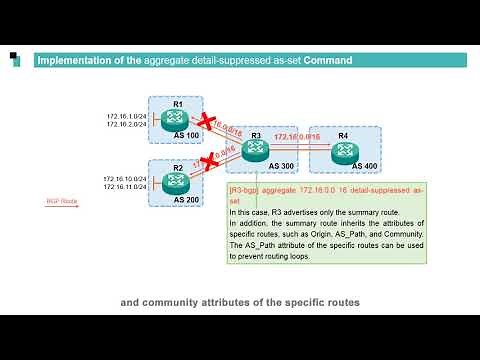 Huawei routers BGP Basics - Routing Policy Technologies