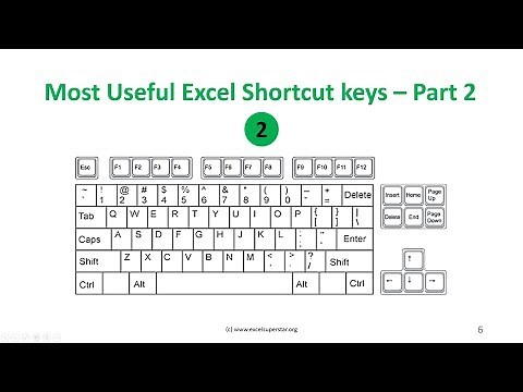 Excel Shortcut keys - Part 2 | Excel Shortcut keys PDF