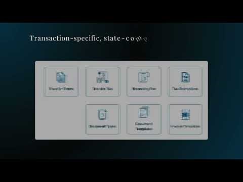 Unified real estate document preparation platform