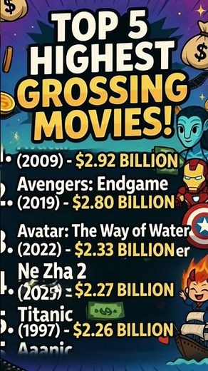 Here are the top 5 highest-grossing movies of all time by worldwide box office