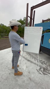 180K views · 2.3K reactions | Coach de como ser contratista | El lagunero0. | Facebook