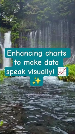 Day 23 – Chart Enhancements with Bar and Line Graphs