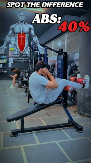 Decline crunch proper form for abs.Abs workout#gymworkouts#absworkout#absexercises#workouttips#abs