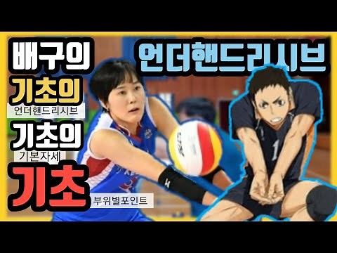 Basic Underhand Receive (for volleyball beginners)