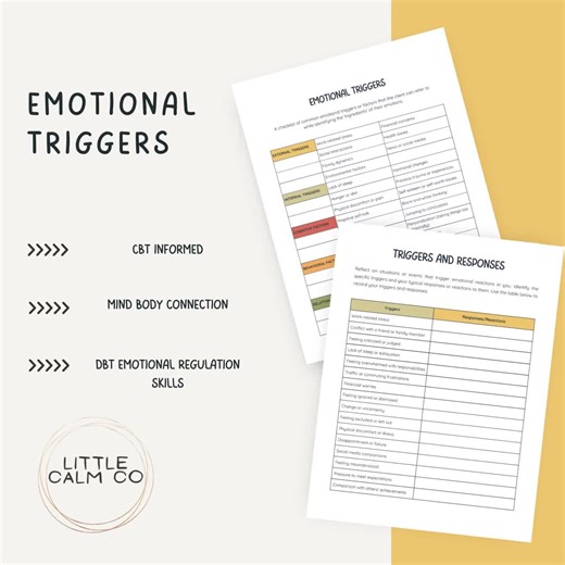 Emotions Feelings Wheel | Feelings Charts | Identify and Label Emotions | Triggers and Emotions Handouts | DBT Skills | Alexithymia Therapy - Etsy