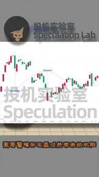 日本最强双子星，BNF小手川隆和CIS的趋势策略，8万元做到4个亿的超级策略大公开！! #BNF #移动平均线 #短线交易策略