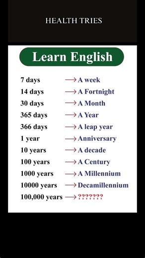 Laern English #viral