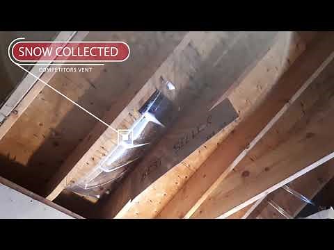 SNOWVENTCO live test