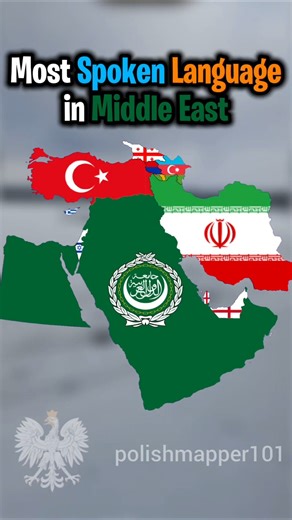 Most Spoken Language in Middle East