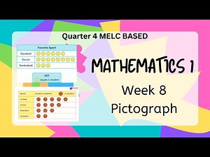 Grade 1 Math Q4 W8 Day 1 Pictograph