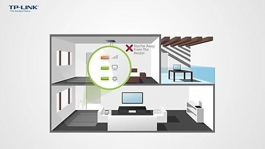 TP-Link TL-WA860RE 300Mbps WiFi Range Extender