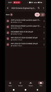 APJKTU 2024 SCHEME QUESTION PAPERS