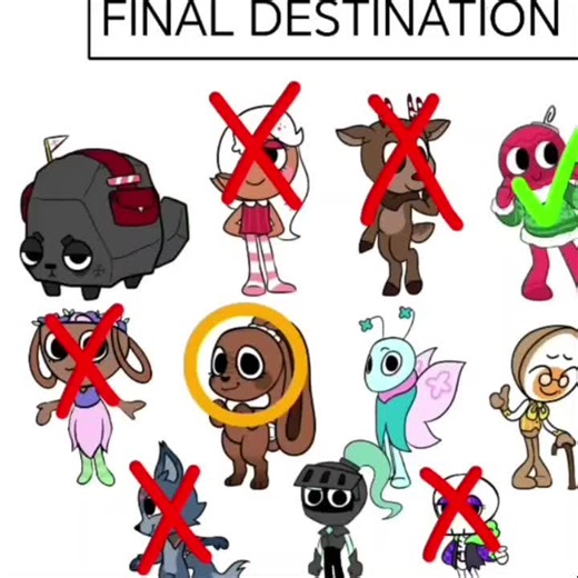 Exploring Final Girl Archetype in Final Destination Films
