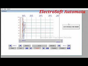 Historical trend @ intouch Scada