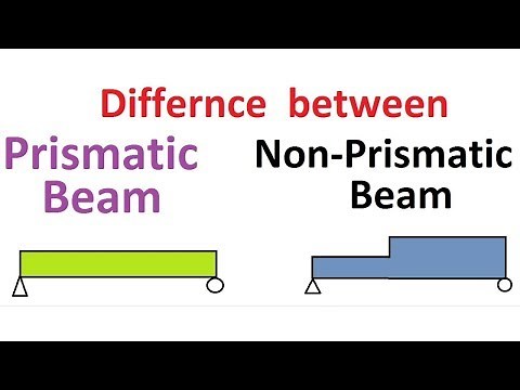 Difference between Prismatic & Non-Prismatic Beam
