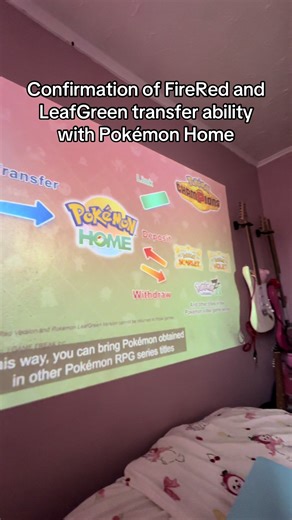 Pokémon Home Transfer Confirmation for FireRed and LeafGreen