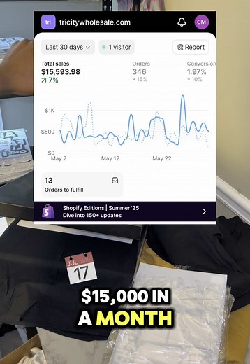 3 Essentials That Will Help You Make Over $15,000 A Month Starting A T-Shirt Printing Business From Home! #tshirtprinting #tshirtbusiness #customprinting #startupbusiness #homebasedbusiness