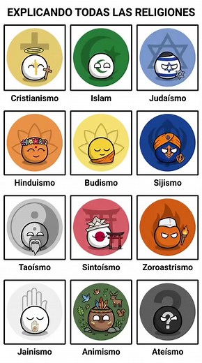 Explorando el Taoísmo y el Equilibrio en las Religiones