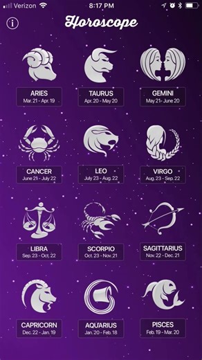 Symbols of time & inner meaning