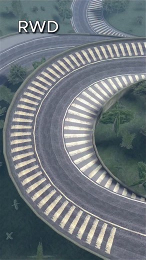 Tuning Club Online on Instagram: "RWD or FWD or AWD? . . . . . #rwd #fwd #awd #driving #drifting #racing #speed #cartrend #tuningclubonline #tuningclub"