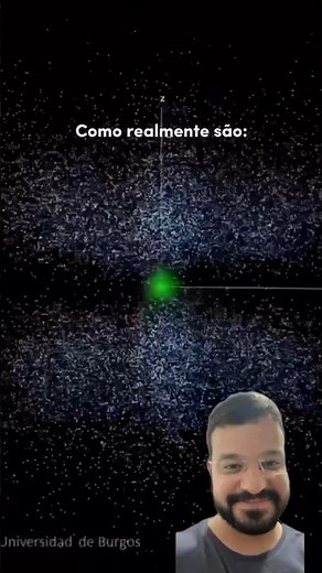 Modelo Atômico de Schrödinger