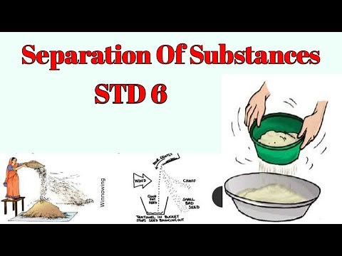 Separation Of Substances Class 6,Handpicking ,Sieving, Threshing, Winnowing and Magnetic Separation
