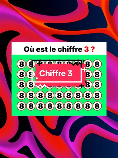 Où est le chiffre 3 ? Énigme visuelle à résoudre