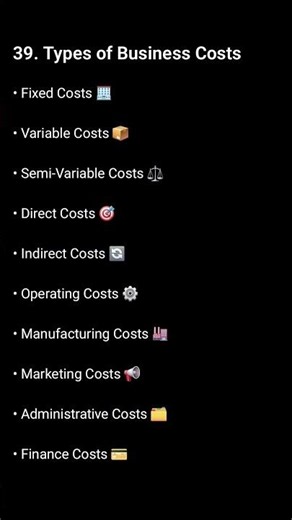 💰📊 Business Costs | 10 Types of Costs Every Entrepreneur Should Know