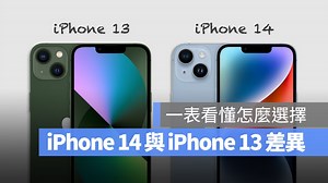 iPhone 14 與 iPhone 13 規格比較！一張表告訴你新舊差異在哪裡 - 蘋果仁 - 果仁 iPhone/iOS/好物推薦科技媒體