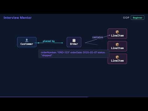 What is Domain Modeling in OOP? | Interview Answer