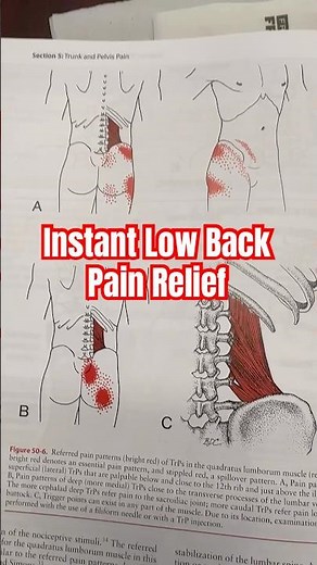 Instant Low Back Pain Relief