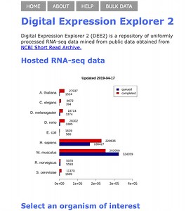 SRAのRNA seqデータを素早く比較・分析する Digital expression explorer 2（手持ちのデータにも対応）