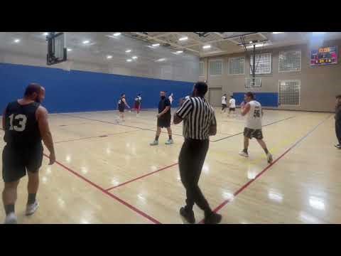 Load Management VS Chunk Dunkerz December 4,2025