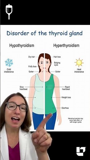 🩺 Cathy Explains - Hypothyroidism vs Hyperthyroidism: Medical Surgical SHORT | ‪@LevelUpRN‬