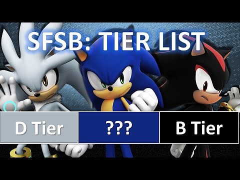Sonic Forces Speed Battle [4.10.2] - Tier List and Upcoming Changes