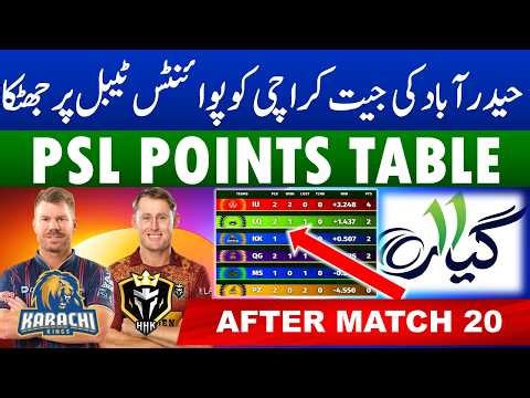 PSL 2026 Points Table after Karachi Kings vs Hyderabad Kingsmen Match 20 | PSL Point Table