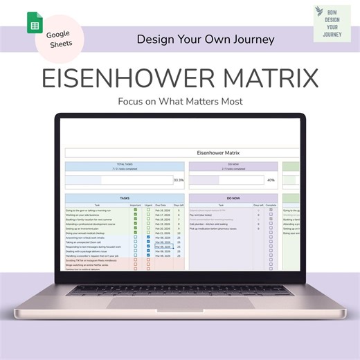 Eisenhower Matrix Google Sheets Task Tracker Priority Planner to Do List Productivity Planner Decision Matrix ADHD Task Manager Spreadsheet - Etsy