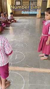 Subtraction | Number Line | Learning through games | Eliyas Mohmmed