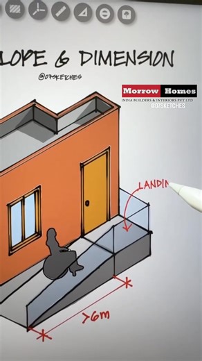 Morrow Tips: Guidelines for Ramp Construction: The maximum slope for a ramp should be 1:12, meaning for every unit of height, there must be 12 units of length. If the ramp's length exceeds 6 meters, a landing of 1500x1500 mm in the middle is essential. Handrails should have a minimum height of 850 mm. For smooth wheelchair access, the ramp must have a clear width of at least 914 mm. To prevent tires from slipping, curbs of at least 100 mm in height should be constructed on the sides. Where the r