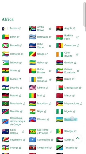 young global development 224 country Tiens company. Tiens Limited 69