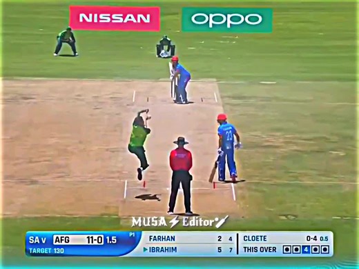 Afghanistan U19 vs South Africa U19 World Cup Highlights