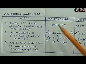 Piping Engineering : Carbon Steel Piping Materials as per ASTM & DIN- EN Standards