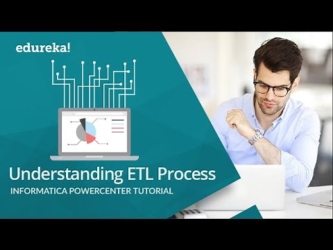 Understanding ETL Process | Informatica ETL | Informatica Training | Edureka
