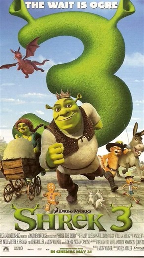Evolution Of DreamWorks Animation (1998-2027)