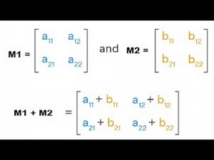 Addition of matrix using 2D array