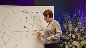 Sacred Contracts Online is a transformative program guiding you through archetypal symbolism to reveal life's deeper patterns. Previously taught only in live workshops, Caroline’s life’s work is now available in an interactive online format, helping you interpret and apply these symbols to your journey. | Caroline Myss