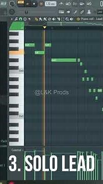 How to make a synthwave The Weeknd type beat on Fl Studio 20