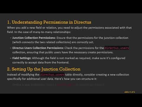 Resolving 401 Unauthorized Errors in Directus with a Many-to-Many Field for directus_users