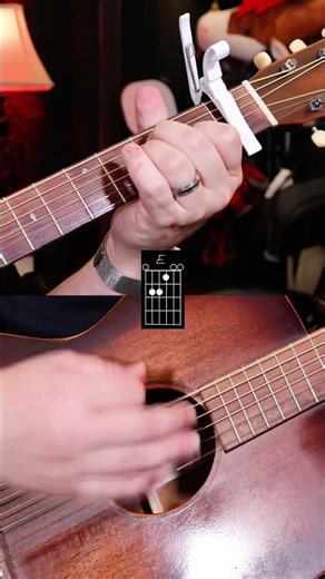 Believer Easy Guitar Tutorial!