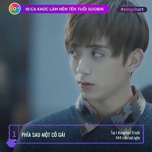 Happy birthday Soobin. Cùng nghe 10 bản hit làm nên tên tuổi SOOBIN và gửi những lời chúc dễ thương đến chàng trai nhé Susu Family ơi ❤️ Trong sự nghiệp của mình, SOOBIN bội thu 1 bản hit thống trị top 1 #zingchart tuần, 9 ca khúc "làm mưa làm gió" top 10 và thắng 2 giải thưởng Zing Music Awards 😍 | Zing MP3